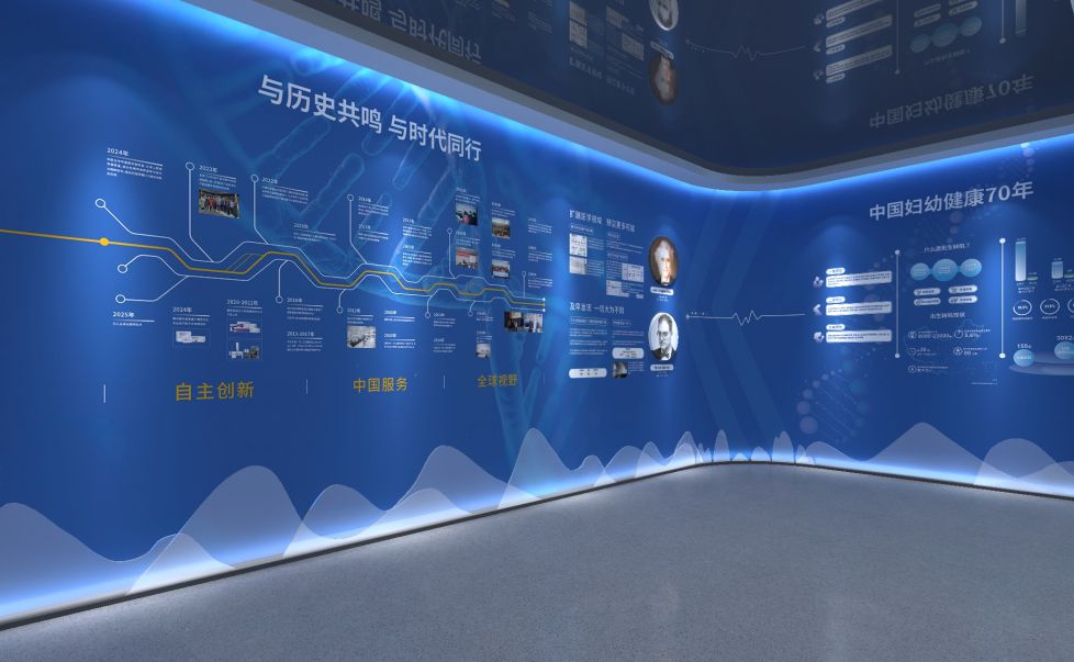 创意展项 5