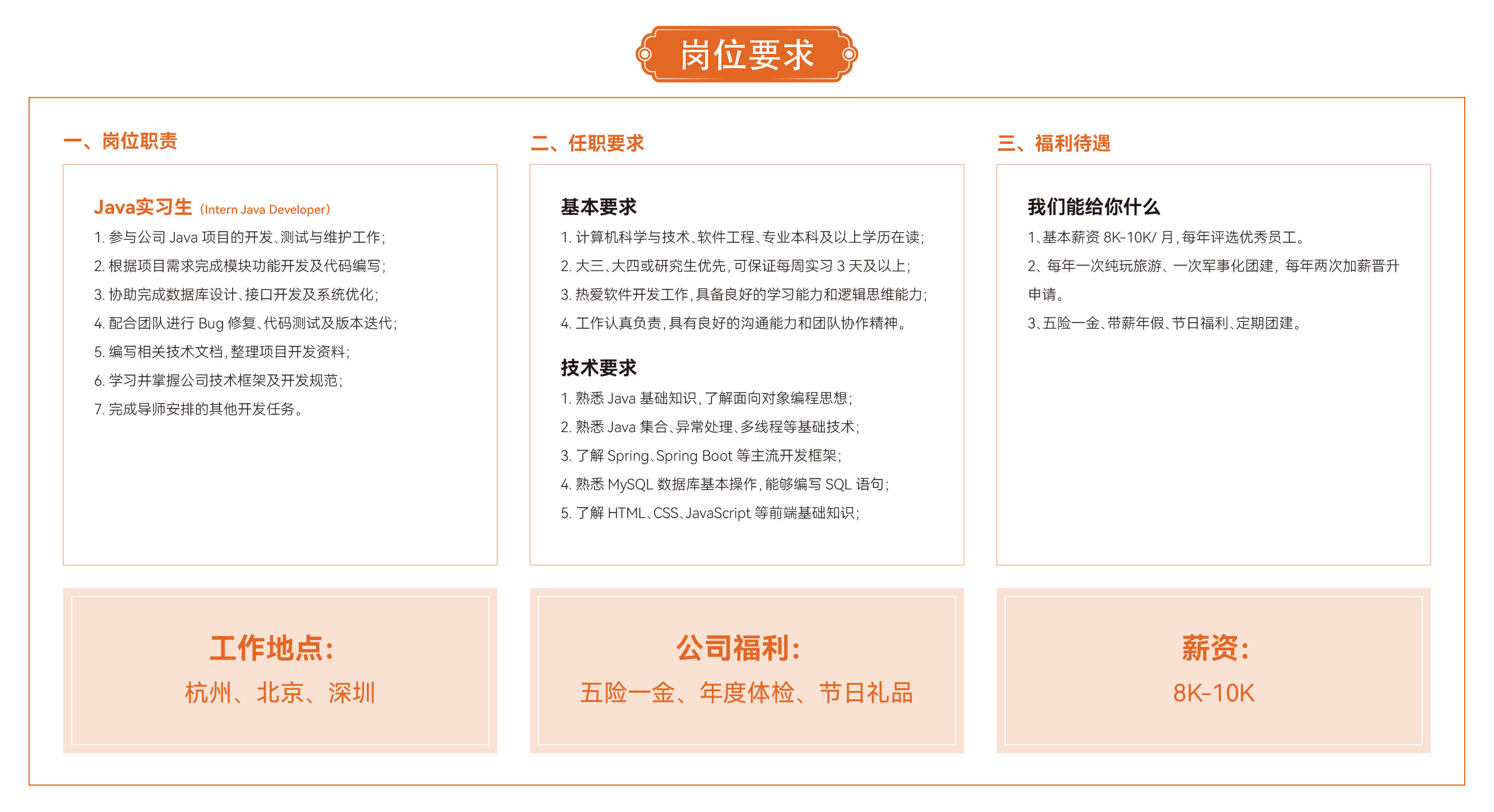 Java实习生